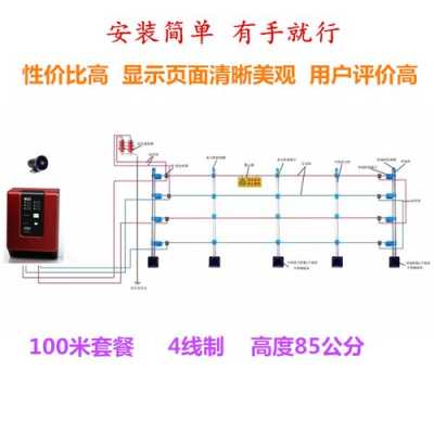 海康高清智能球机怎么接电(海康电子围栏485线怎么连接)-第2张图片-安保之家 海康高清智能球机怎么接电(海康电子围栏485线怎么连接)-第2张图片-安保之家