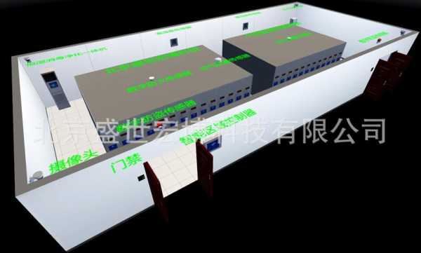 档案室內怎么装监控(案件办理流程监控暂行办法)-第2张图片-安保之家 档案室內怎么装监控(案件办理流程监控暂行办法)-第2张图片-安保之家