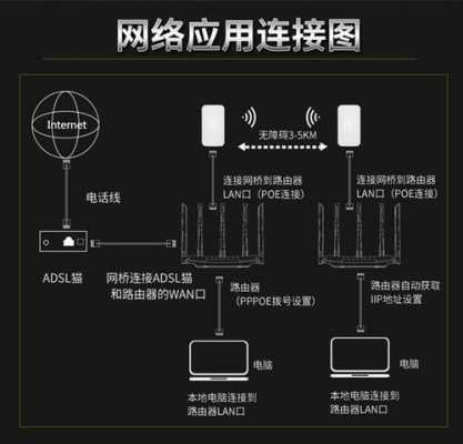cpe桥接之后怎么进入c(cpe 桥接模式)-第2张图片-安保之家 cpe桥接之后怎么进入c(cpe 桥接模式)-第2张图片-安保之家