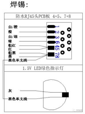 网络摄像头尾线怎么接(网络摄像头尾线怎么接线)-第2张图片-安保之家 网络摄像头尾线怎么接(网络摄像头尾线怎么接线)-第2张图片-安保之家
