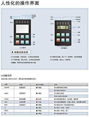 雷诺尔怎么调参数设置(雷诺尔怎么调参数设置教程)-第2张图片-安保之家 雷诺尔怎么调参数设置(雷诺尔怎么调参数设置教程)-第2张图片-安保之家