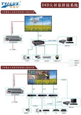 特雅丽拼接屏显示叹号怎么办,特雅丽拼接屏怎么样好用吗-第1张图片-安保之家 特雅丽拼接屏显示叹号怎么办,特雅丽拼接屏怎么样好用吗-第1张图片-安保之家