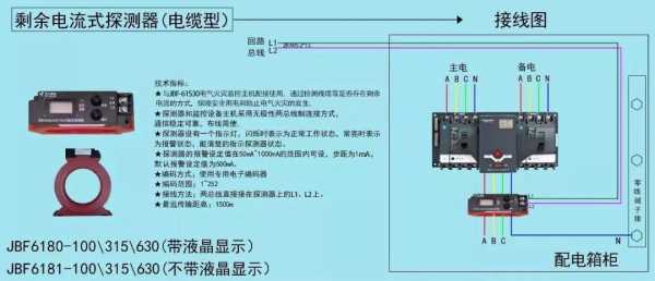 消防设备监控电源怎么接线(消防设备监控电源怎么接线图解)-第3张图片-安保之家 消防设备监控电源怎么接线(消防设备监控电源怎么接线图解)-第3张图片-安保之家