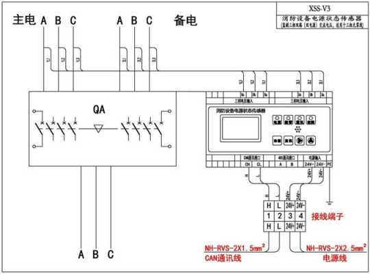 消防设备监控电源怎么接线(消防设备监控电源怎么接线图解)-第1张图片-安保之家 消防设备监控电源怎么接线(消防设备监控电源怎么接线图解)-第1张图片-安保之家