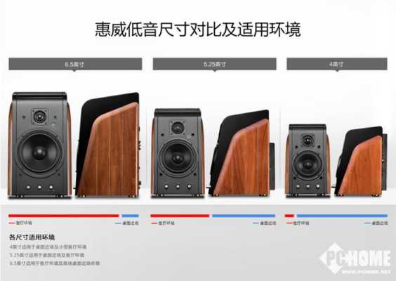 无源音箱如何连接电脑,无源传输器怎么安装视频-第1张图片-安保之家 无源音箱如何连接电脑,无源传输器怎么安装视频-第1张图片-安保之家
