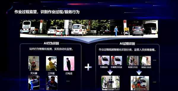 加油站的监控怎么操作(加油站信息采集系统怎么安装)-第1张图片-安保之家 加油站的监控怎么操作(加油站信息采集系统怎么安装)-第1张图片-安保之家