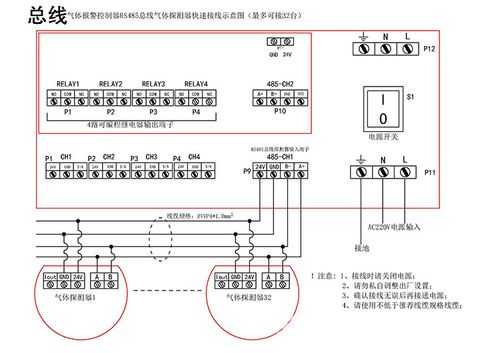 燃气报警总线怎么区分线(燃气报警总线怎么区分线路)-第2张图片-安保之家 燃气报警总线怎么区分线(燃气报警总线怎么区分线路)-第2张图片-安保之家