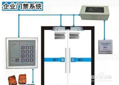 指纹门禁怎么接闭门器(门禁闭合器安装方法)-第2张图片-安保之家 指纹门禁怎么接闭门器(门禁闭合器安装方法)-第2张图片-安保之家