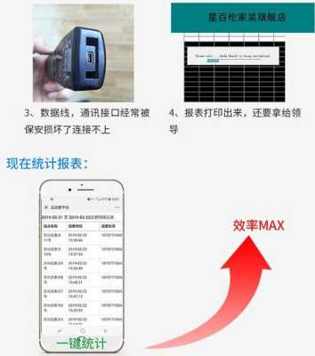 怎么看巡更点签到记录(如何使用巡更棒?如何使用巡更棒)-第2张图片-安保之家 怎么看巡更点签到记录(如何使用巡更棒?如何使用巡更棒)-第2张图片-安保之家