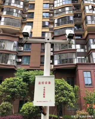 防高空抛物摄像头哪个牌子好,高空抛物监控系统方案-第1张图片-安保之家 防高空抛物摄像头哪个牌子好,高空抛物监控系统方案-第1张图片-安保之家