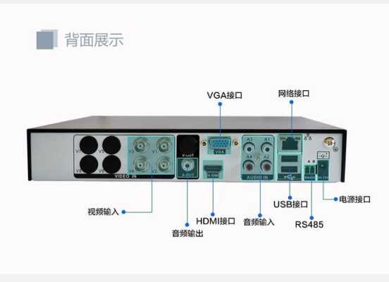 ahd摄像头怎么用,什么是ahd录像机-第3张图片-安保之家 ahd摄像头怎么用,什么是ahd录像机-第3张图片-安保之家