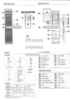 指纹读头坏了怎么办（励米智能指纹锁使用说明）-第2张图片-安保之家