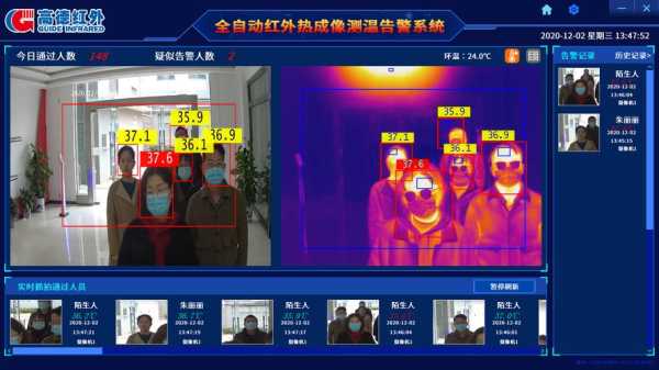 视频测温摄像系统怎么样(热成像高德和艾睿那个更好)-第1张图片-安保之家 视频测温摄像系统怎么样(热成像高德和艾睿那个更好)-第1张图片-安保之家