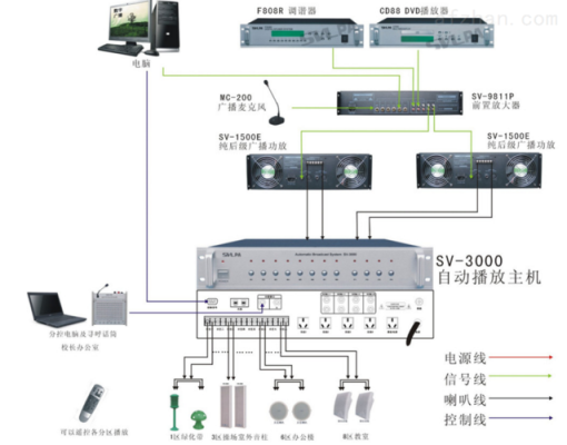 公共广播系统怎么连手机(公共广播系统怎么连手机蓝牙音箱)-第2张图片-安保之家 公共广播系统怎么连手机(公共广播系统怎么连手机蓝牙音箱)-第2张图片-安保之家