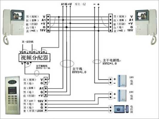 电话式对讲机怎么接线（对讲机k线接线方法）-第3张图片-安保之家