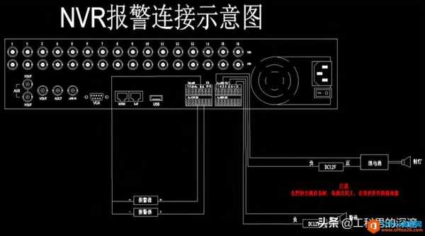 监控器报警联动怎么取消(监控器报警联动怎么取消掉)-第3张图片-安保之家 监控器报警联动怎么取消(监控器报警联动怎么取消掉)-第3张图片-安保之家