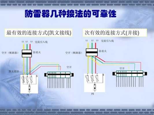 基站监控传感器怎么接(基站监控传感器怎么接线)-第1张图片-安保之家 基站监控传感器怎么接(基站监控传感器怎么接线)-第1张图片-安保之家
