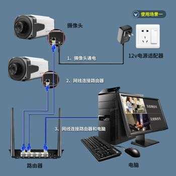 怎么安装微摄像头吗（微摄像头监控怎么安装）-第3张图片-安保之家