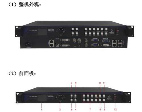 大屏怎么弄发送卡(LED大屏中视频处理器和发送卡的区别,为什么室外大屏有的只用发送卡就行了,而室内小间距两者都需要)-第2张图片-安保之家 大屏怎么弄发送卡(LED大屏中视频处理器和发送卡的区别,为什么室外大屏有的只用发送卡就行了,而室内小间距两者都需要)-第2张图片-安保之家