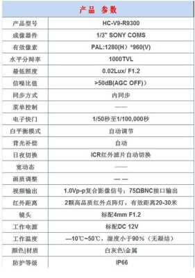 大华摄像头逆光怎么解决,逆光拍摄像机怎么设置参数-第1张图片-安保之家 大华摄像头逆光怎么解决,逆光拍摄像机怎么设置参数-第1张图片-安保之家