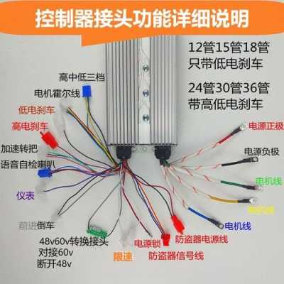 球机控制器怎么设置(五根线摄像用什么样的控制器)-第1张图片-安保之家 球机控制器怎么设置(五根线摄像用什么样的控制器)-第1张图片-安保之家