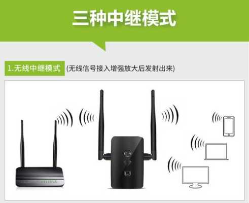 wifi智能中继器使用方法,监控中继器要怎么连接手机-第3张图片-安保之家 wifi智能中继器使用方法,监控中继器要怎么连接手机-第3张图片-安保之家