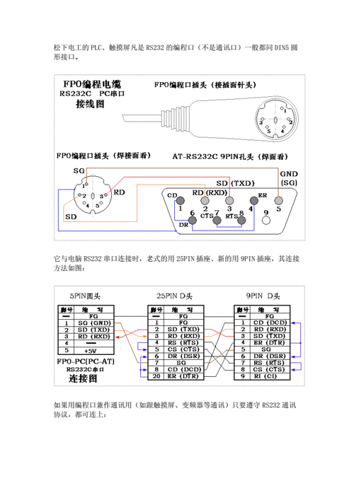 松下wvcp470ch怎么接线(松下cqva707n接线图)-第2张图片-安保之家 松下wvcp470ch怎么接线(松下cqva707n接线图)-第2张图片-安保之家
