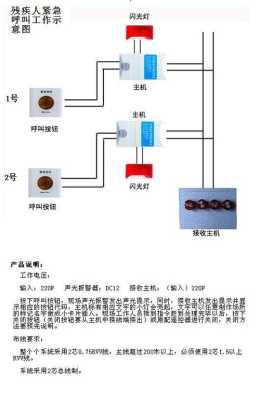 医院用呼叫器怎么接线(医院用呼叫器怎么接线的)-第1张图片-安保之家 医院用呼叫器怎么接线(医院用呼叫器怎么接线的)-第1张图片-安保之家