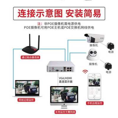 品胜摄像头如何安装app,只有摄像头怎么安装软件呢-第2张图片-安保之家 品胜摄像头如何安装app,只有摄像头怎么安装软件呢-第2张图片-安保之家