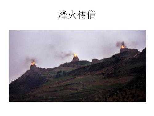 烽火对讲机怎么样(古代烟火这种传递方式的优缺点是什么?有什么传递效果)-第3张图片-安保之家 烽火对讲机怎么样(古代烟火这种传递方式的优缺点是什么?有什么传递效果)-第3张图片-安保之家