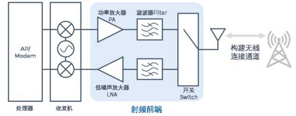 微型摄像头无线怎么操作(微型监控摄像头都必须要有无线网络才可以吗)-第3张图片-安保之家 微型摄像头无线怎么操作(微型监控摄像头都必须要有无线网络才可以吗)-第3张图片-安保之家