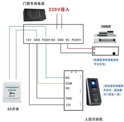zkt指纹一体机怎么设置门禁组合,zkt指纹门禁接线图-第2张图片-安保之家 zkt指纹一体机怎么设置门禁组合,zkt指纹门禁接线图-第2张图片-安保之家