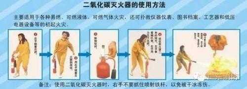 fab无尘室内灭火器是什么灭火器,无尘室发生火灾怎么办呢-第1张图片-安保之家 fab无尘室内灭火器是什么灭火器,无尘室发生火灾怎么办呢-第1张图片-安保之家
