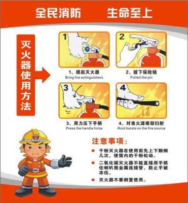 fab无尘室内灭火器是什么灭火器,无尘室发生火灾怎么办呢-第3张图片-安保之家 fab无尘室内灭火器是什么灭火器,无尘室发生火灾怎么办呢-第3张图片-安保之家