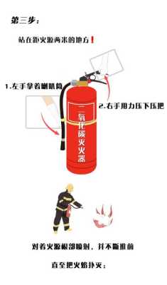 fab无尘室内灭火器是什么灭火器,无尘室发生火灾怎么办呢-第2张图片-安保之家 fab无尘室内灭火器是什么灭火器,无尘室发生火灾怎么办呢-第2张图片-安保之家