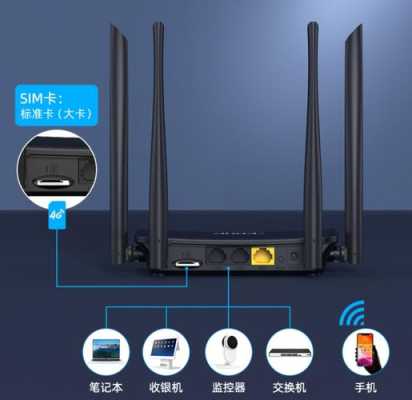 移动wifi摄像头怎么用(移动摄像头可以连电信wifi)-第1张图片-安保之家 移动wifi摄像头怎么用(移动摄像头可以连电信wifi)-第1张图片-安保之家