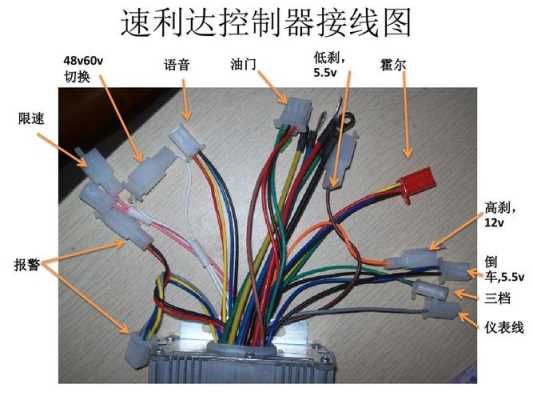 控制器进线怎么接图片(路灯控制器进线有火线,零线,出线只有火线怎么接)-第3张图片-安保之家 控制器进线怎么接图片(路灯控制器进线有火线,零线,出线只有火线怎么接)-第3张图片-安保之家