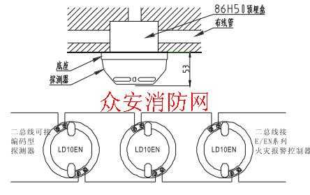 感烟探测器怎么连接(感烟探测器怎么连接门灯)-第3张图片-安保之家 感烟探测器怎么连接(感烟探测器怎么连接门灯)-第3张图片-安保之家