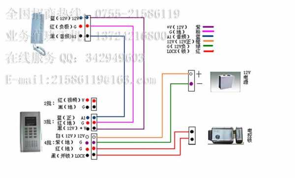 楼宇对讲机怎么安装线(楼宇对讲机怎么安装线怎么接)-第3张图片-安保之家 楼宇对讲机怎么安装线(楼宇对讲机怎么安装线怎么接)-第3张图片-安保之家