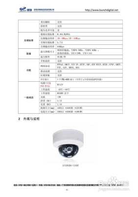 插卡的监视器怎么打开(警视卫无线插卡摄像机怎么配置网络)-第3张图片-安保之家 插卡的监视器怎么打开(警视卫无线插卡摄像机怎么配置网络)-第3张图片-安保之家