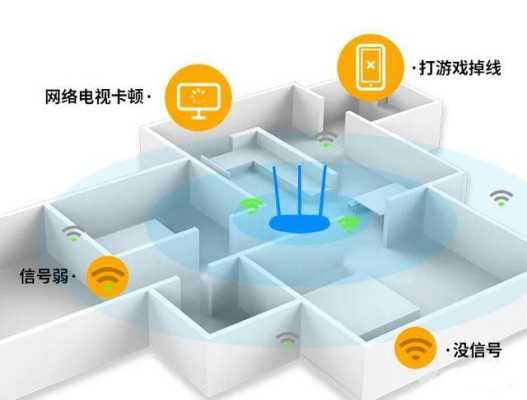 wifi怎么接受无线摄像头(wifi怎么接受无线摄像头信号)-第2张图片-安保之家 wifi怎么接受无线摄像头(wifi怎么接受无线摄像头信号)-第2张图片-安保之家