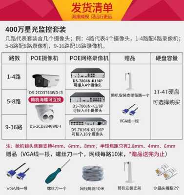 hikvision摄像头都需要哪些东西,hikvision监控网络设置-第2张图片-安保之家 hikvision摄像头都需要哪些东西,hikvision监控网络设置-第2张图片-安保之家