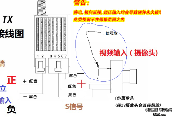 无线迷你摄像头怎么用(小型摄像头接线方法)-第1张图片-安保之家 无线迷你摄像头怎么用(小型摄像头接线方法)-第1张图片-安保之家