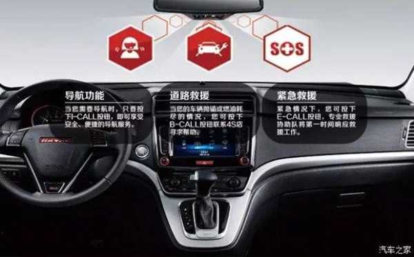 车载安防行业怎么样（哈弗汽车安防监控是什么意思）-第3张图片-安保之家