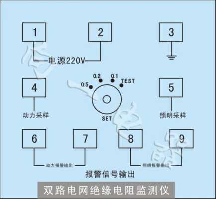 双路检测器怎么接线(双路检测器怎么接线图解)-第2张图片-安保之家 双路检测器怎么接线(双路检测器怎么接线图解)-第2张图片-安保之家