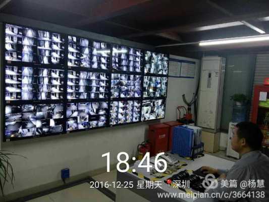 买监控出问题了怎么投诉(买监控出问题了怎么投诉商家)-第3张图片-安保之家 买监控出问题了怎么投诉(买监控出问题了怎么投诉商家)-第3张图片-安保之家