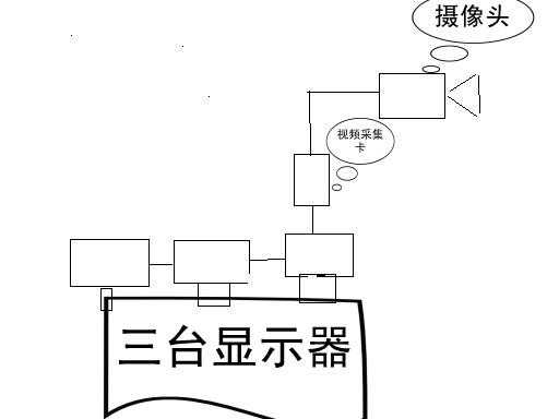 监控器4mm什么意思,长距离监控安装图-第3张图片-安保之家 监控器4mm什么意思,长距离监控安装图-第3张图片-安保之家