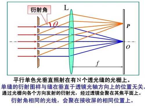 光栅会受光线影响吗,红外光栅对光怎么对-第1张图片-安保之家 光栅会受光线影响吗,红外光栅对光怎么对-第1张图片-安保之家