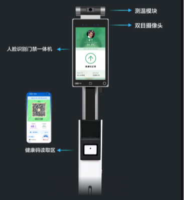 旷视摄像头忘记密码怎么办,旷视摄像头怎么拆开-第3张图片-安保之家 旷视摄像头忘记密码怎么办,旷视摄像头怎么拆开-第3张图片-安保之家