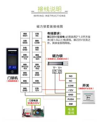 旷视摄像头忘记密码怎么办,旷视摄像头怎么拆开-第2张图片-安保之家 旷视摄像头忘记密码怎么办,旷视摄像头怎么拆开-第2张图片-安保之家